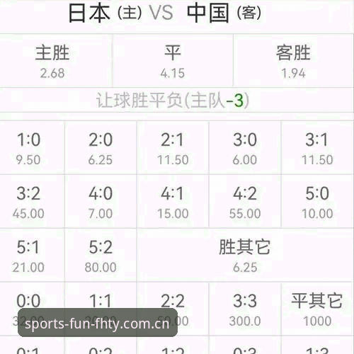 体育数据平台的真正价值，不在于你能看到的赔率数字，而在于那些你永远看不到的处理逻辑。这是我在深度体验FHTY体育平台后最真切的感受。