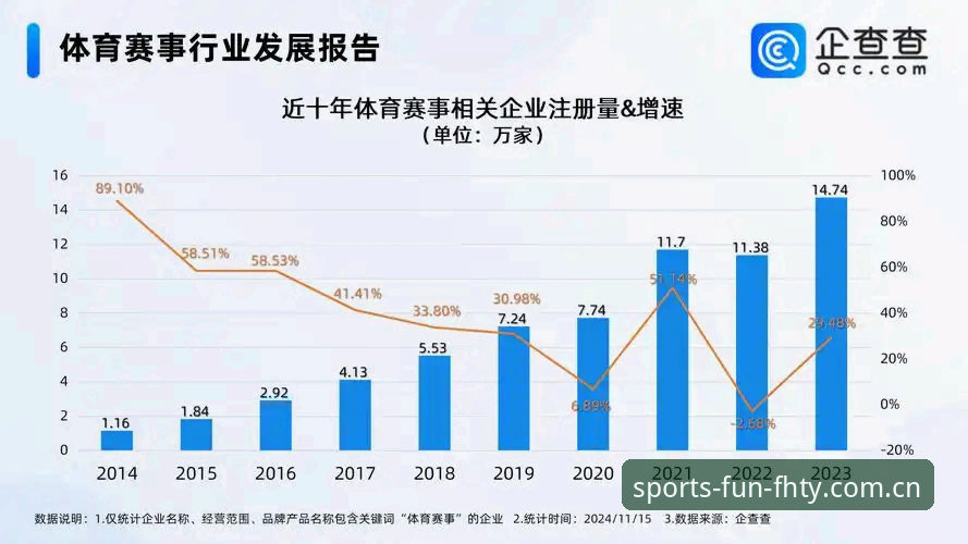 体育娱乐赛事数据CN推荐 3个核心维度帮你搞懂FHTY体育娱乐赛事数据CN推荐的价值